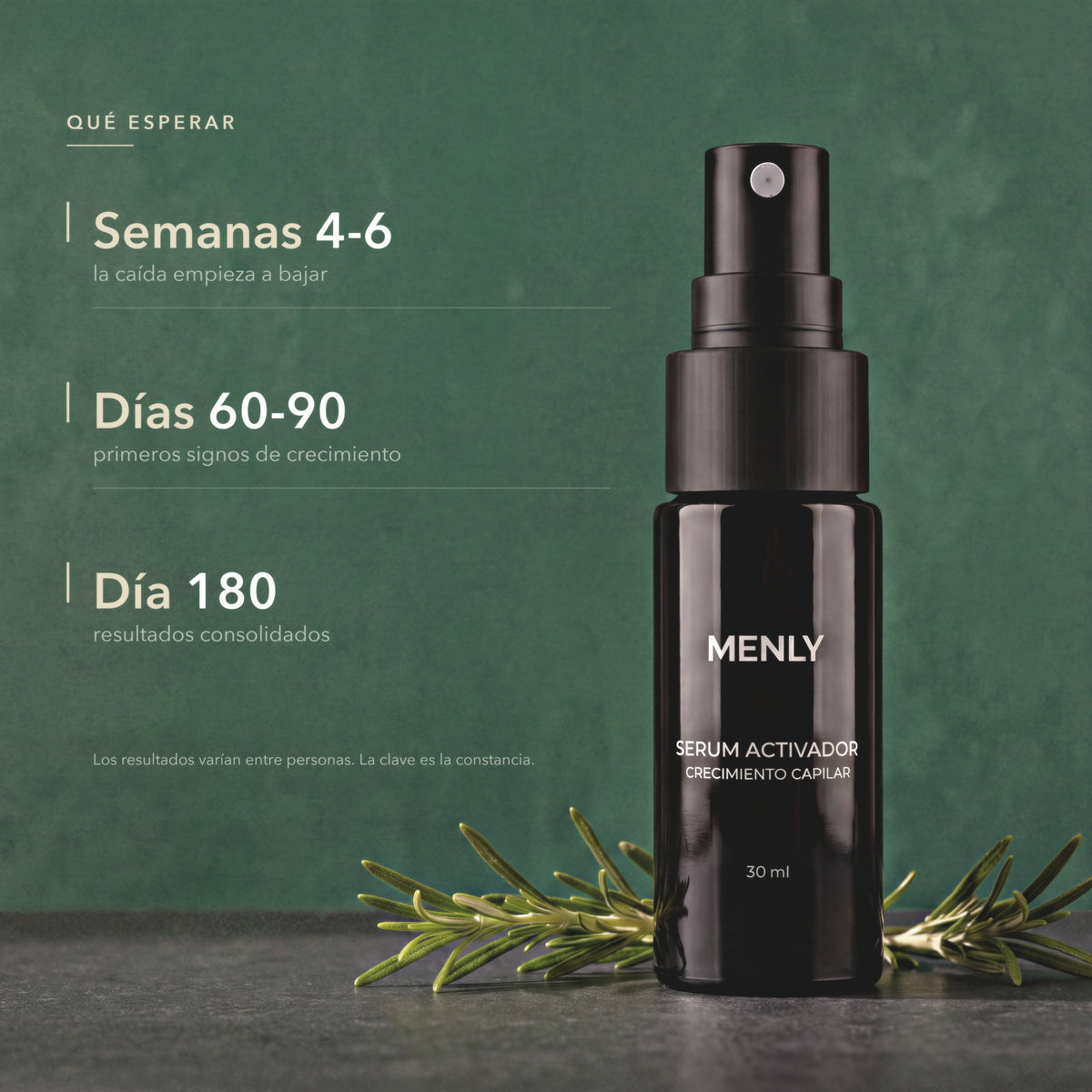 Qué esperar: semanas 4-6, días 60-90, día 180